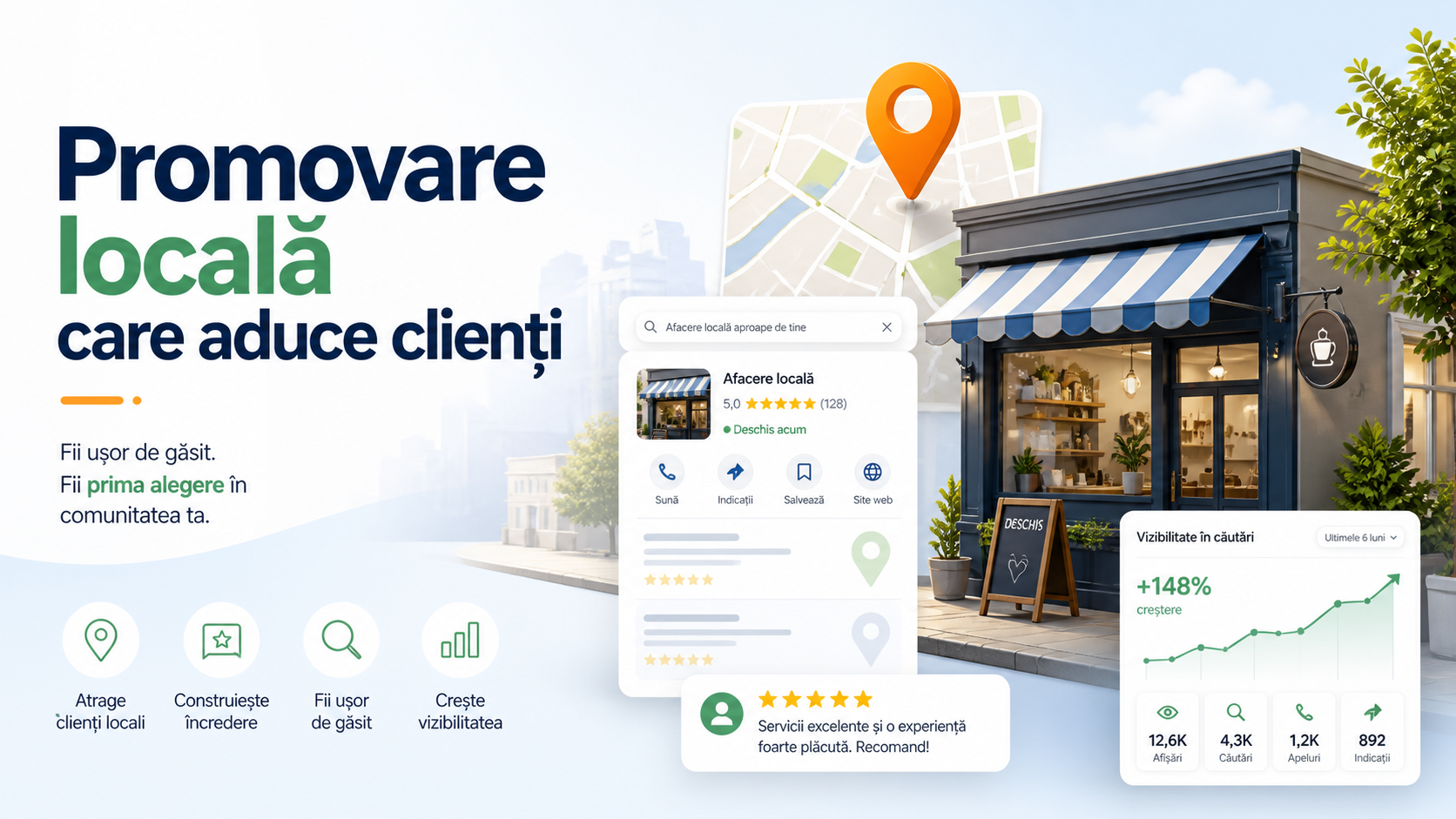Google Business Profile și promovarea locală: ce câștigă o afacere din prezența corectă în căutări
